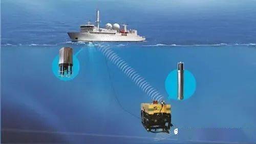 水声工程用橡胶 